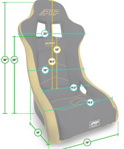 Alpha_UTV_measurements