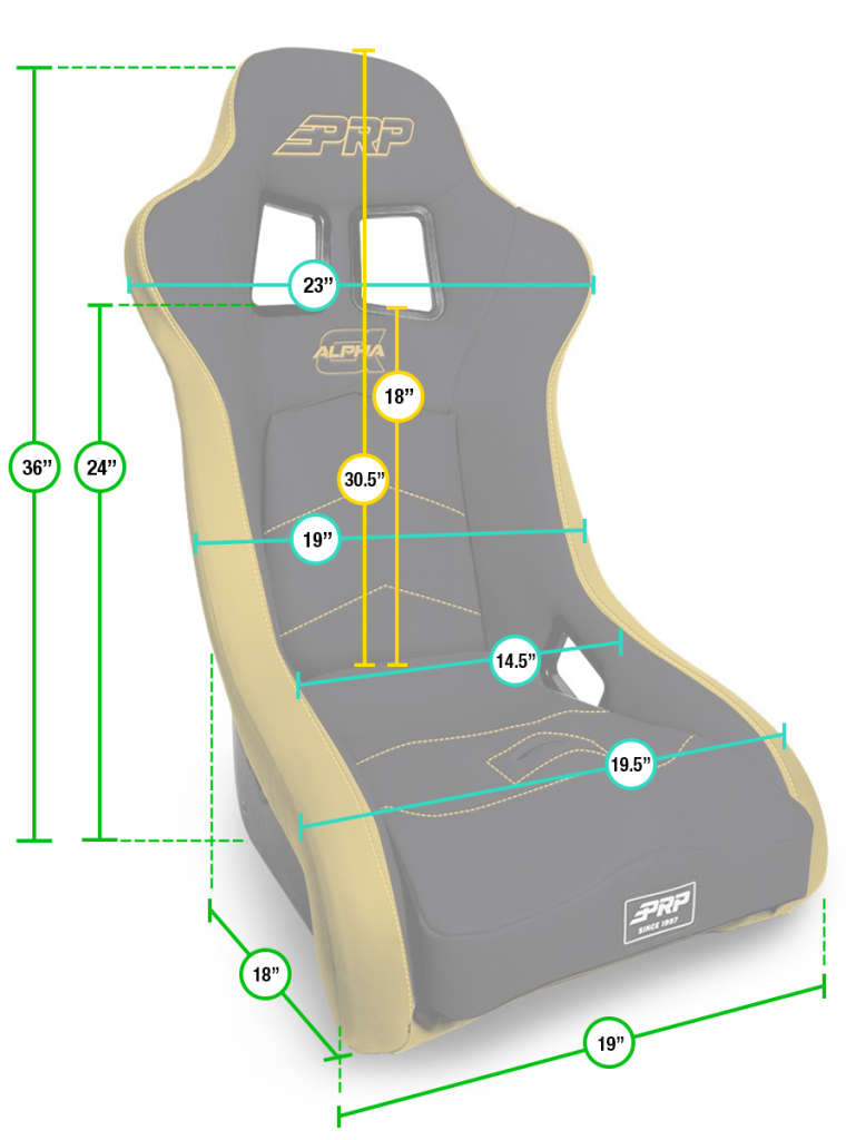 Alpha_UTV_measurements